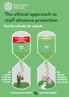Education Mutual Brochure 2023