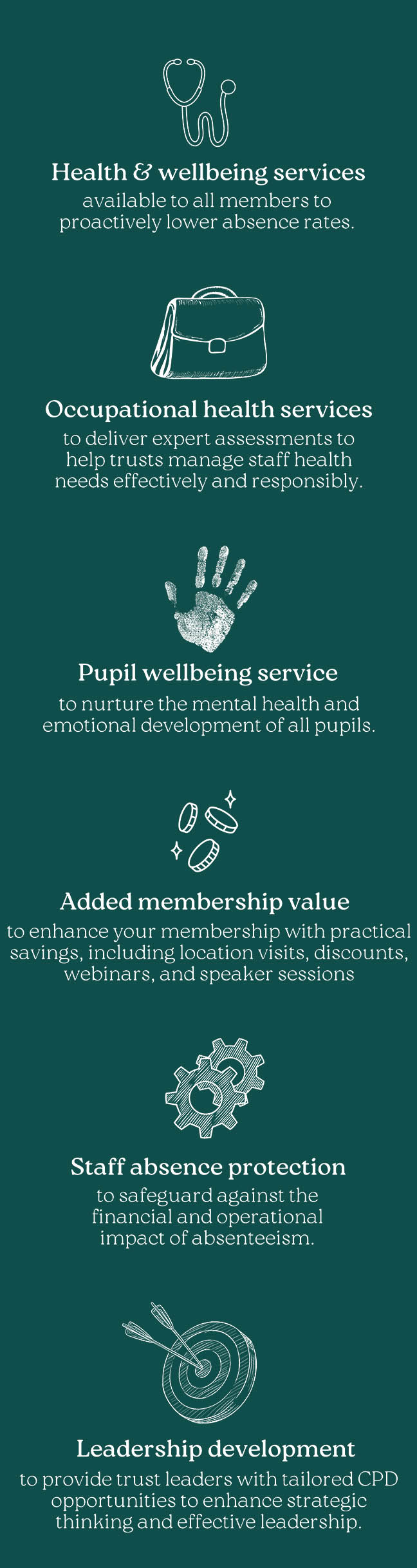 Copy of EM Website 2026 - Multi-academy trusts Page